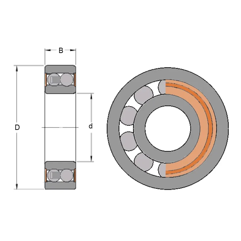 SKF 2308 E-2RS1TN9 – ložisko 40×90×33 mm Objednat Nyní