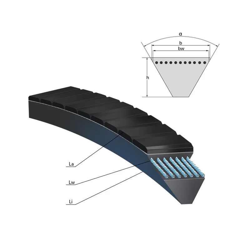 Řemen klínový 11Mx1700 La PUR Strongbelt Speciální Cena